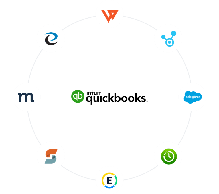 quickbooks-keys